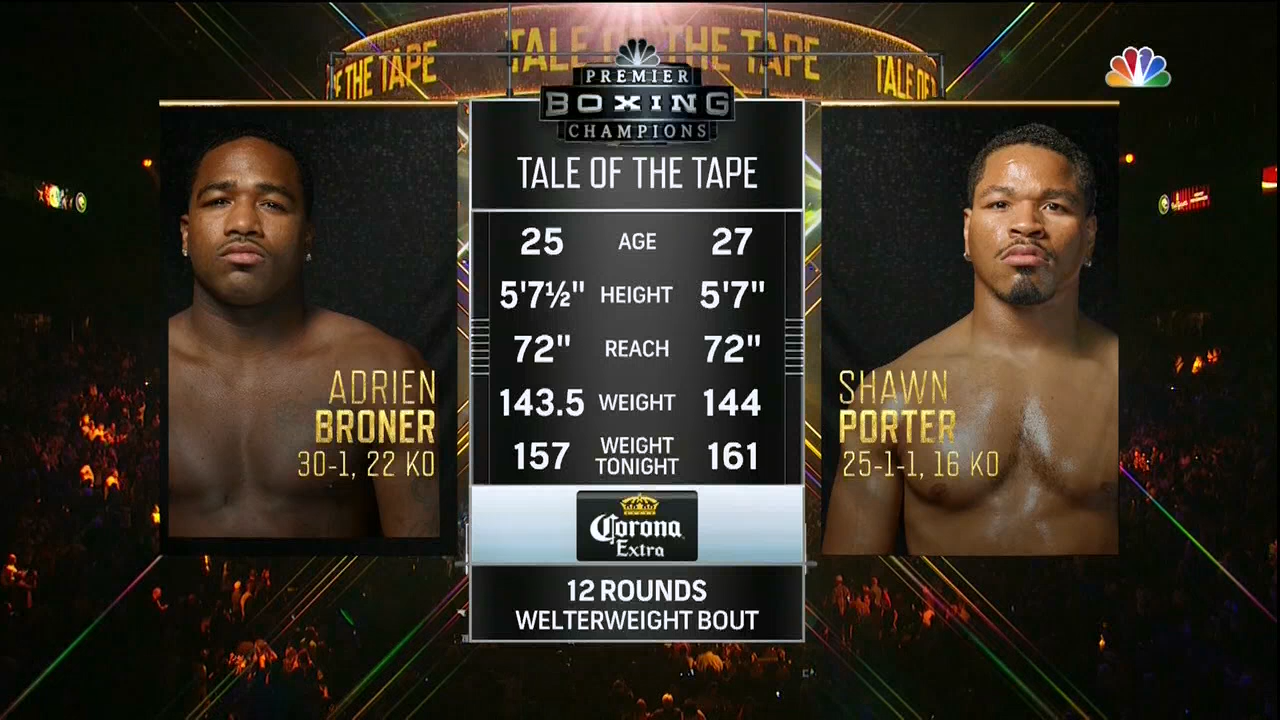 Adrien Broner vs. Shawn Porter & Undercard. 