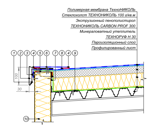 Технологическая карта устройства мембранной кровли